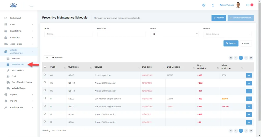 Preventive Maintenance Schedule