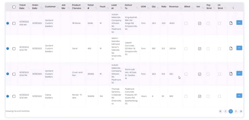 List of tickets