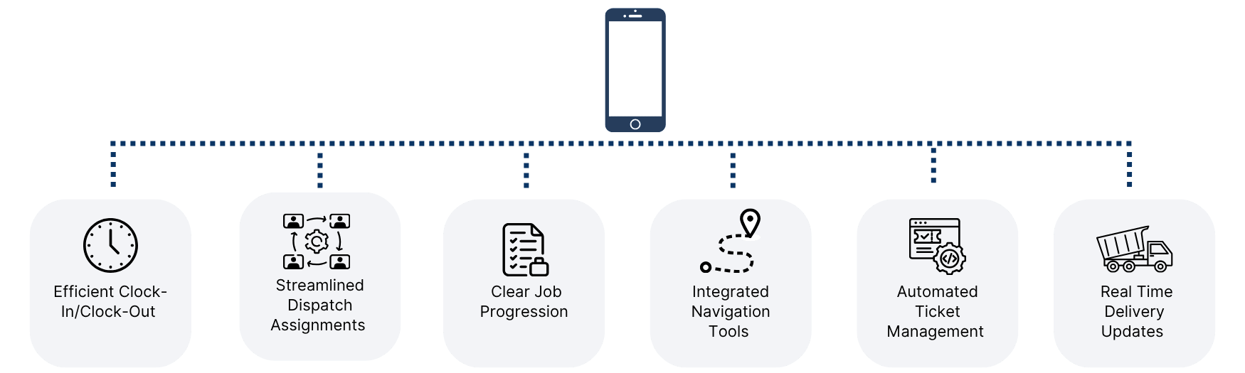 driver app footer